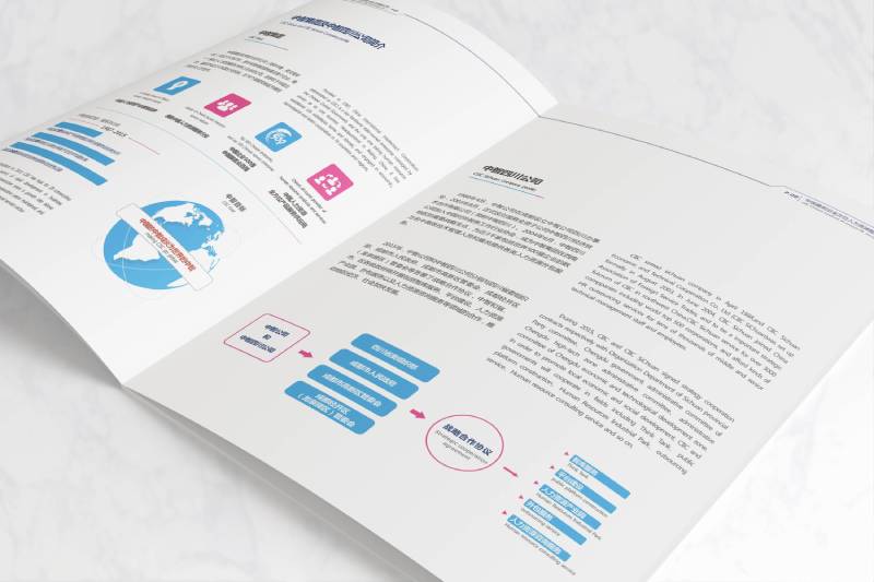 兴和县画册设计谈品牌个性的升华