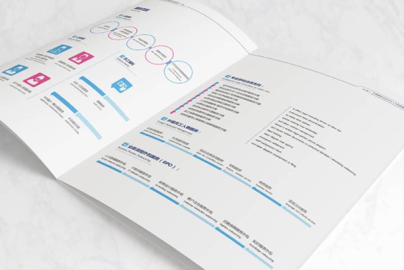 兴和县画册设计不断升级品牌体验感受